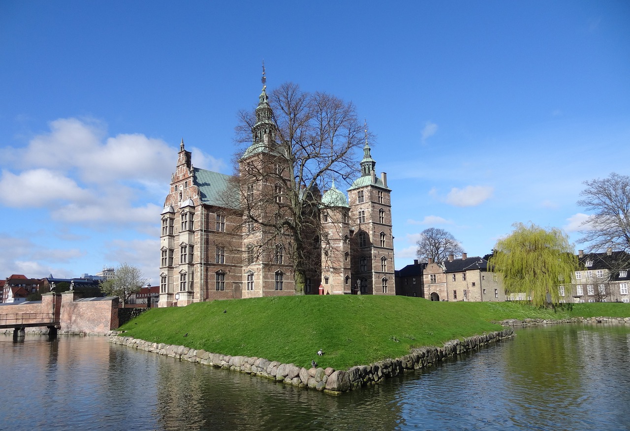 Best Places To Visit In Copenhagen Denmark
